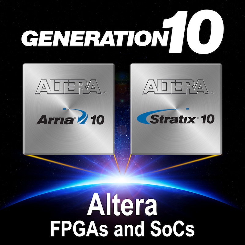 Stratix 10 FPGAs and SoCs enable up to 70% power savings