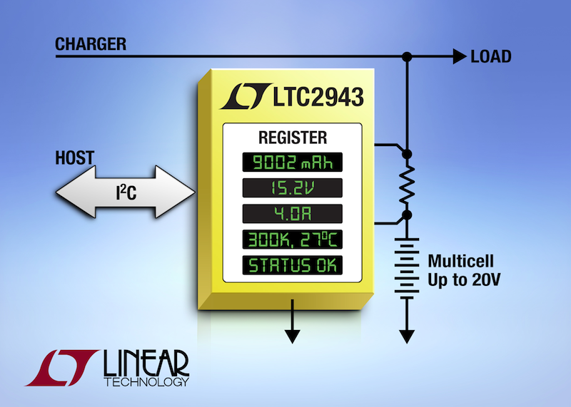 Battery gas gauge from Linear operates to 20V