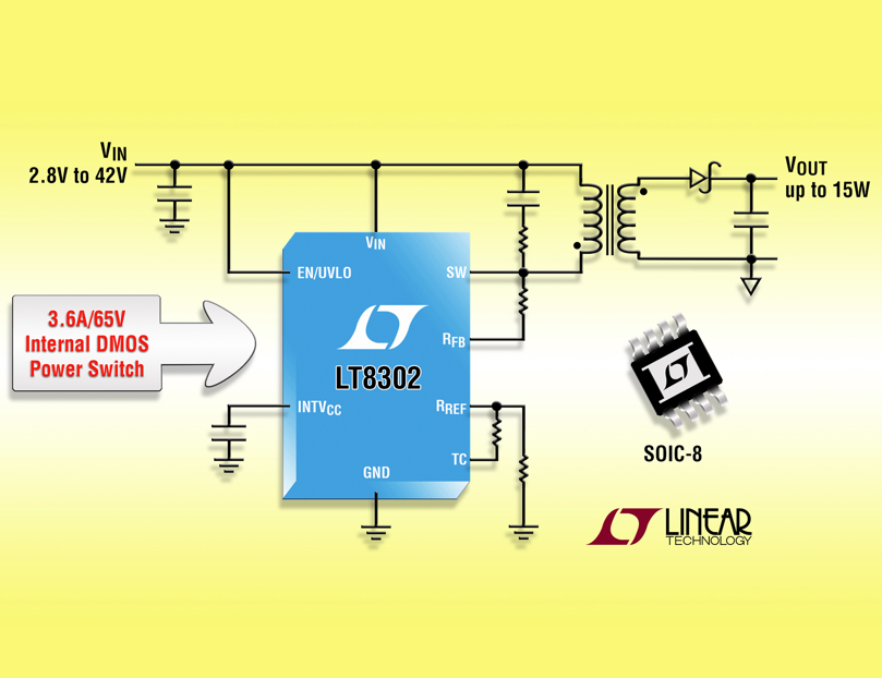 Isolated monolithic flyback regulator delivers up to 15 Watts