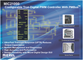 Micrel Introduces full-featured, high-performance digital PWM controller for high-current, non-isolated DC/DC supplies