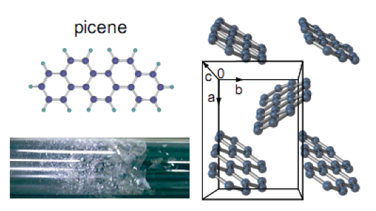 Synthesis of superconducting solid picene studied