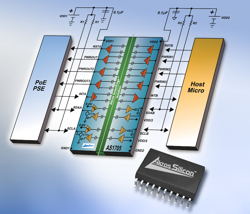 Akros Silicon claims first integrated bidirectional 3.4MHz I2C isolator