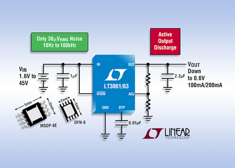 Linear's 45V-in 100mA LDO offers active output discharge