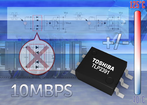 Toshiba photocoupler eliminates bridge circuits, reducing board size, cost and power consumption