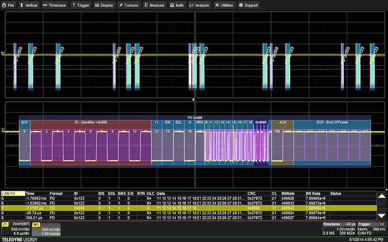 Added measurement and graphing features extend capabilities of Teledyne LeCroy's advanced CAN FD solution