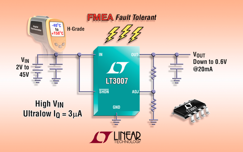 Linear's latest FMEA-compliant 45V LDO operates up to +150°C