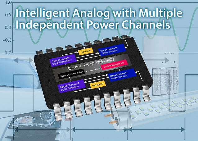 Microchip's latest MCU family provides multiple independent closed-loop power channels