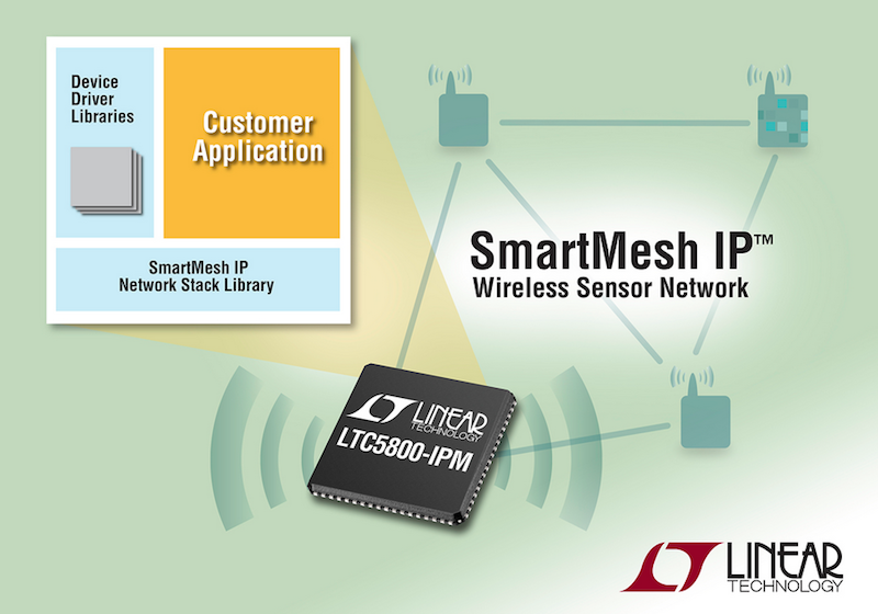 Linear's software devkit for SmartMesh IP accelerates development of wireless sensor Industrial IoT