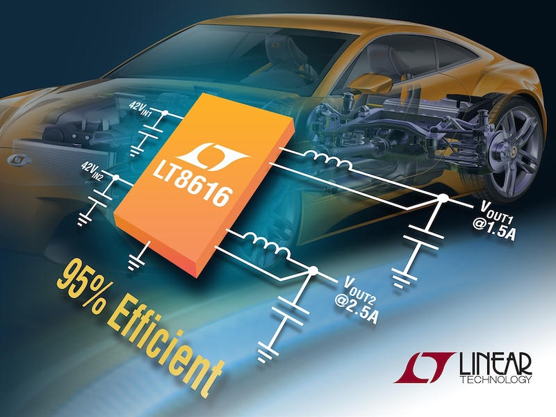 Linear's dual synchronous step-down DC/DC converter delivers  95% efficiency