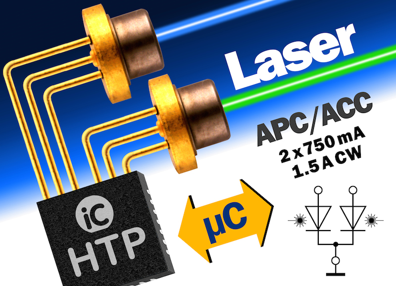 iC Haus' two-channel CW laser diode driver includes an MCU interface