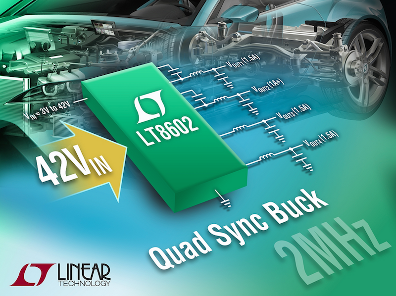 Linear's 42V quad synchronous step-down DC/DC converter delivers 93% efficiency