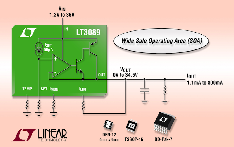 Linear's latest 36V, 800mA robust linear regulator has extended SOA