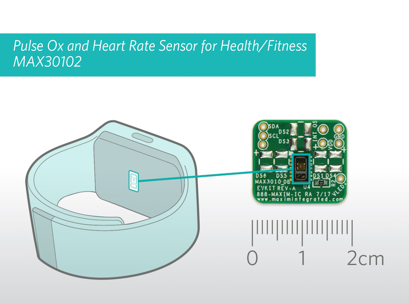 Maxim's ultra-low power pulse oximeter and heart-rate sensor module serves wearable health and fitness