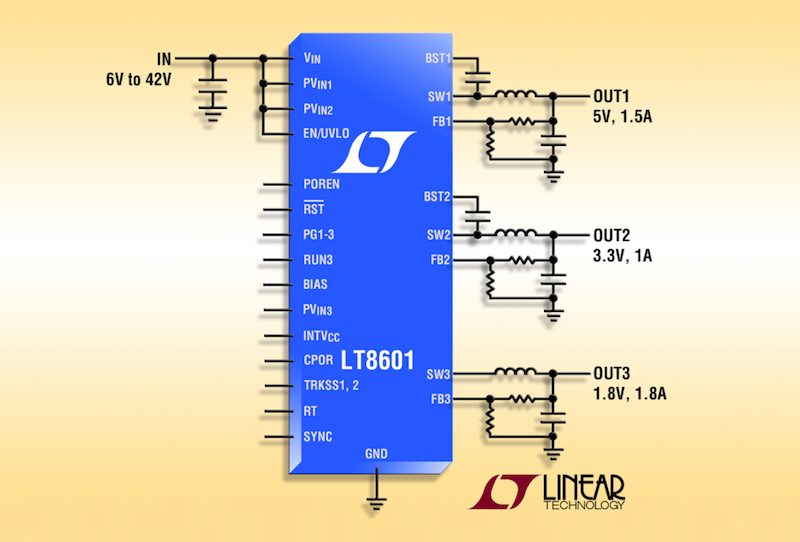 Linear's 42V latest triple synchronous step-down converter delivers 93% efficiency