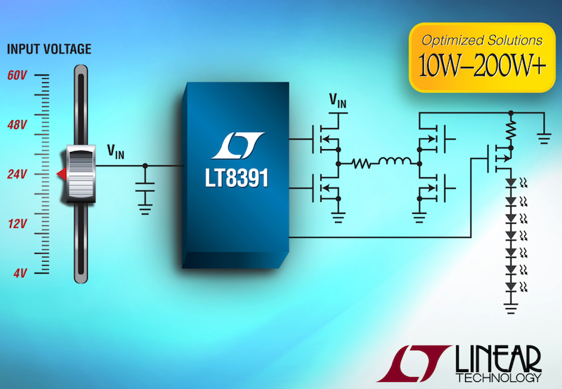 Linear's 20V, synchronous 4-switch buck-boost LED driver with spread spectrum suits a variety of lighting applications