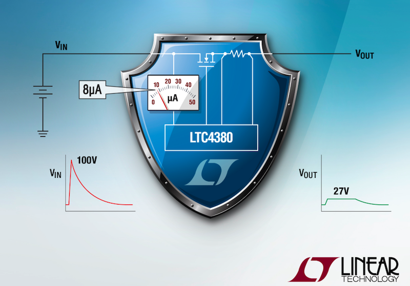 Linear's 8µA IQ surge stopper protects electronics from overvoltage & overcurrent transients