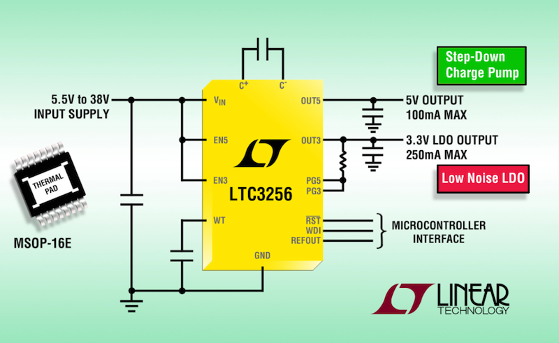 High-voltage dual-output step-down charge pump offers lower power dissipation without inductors