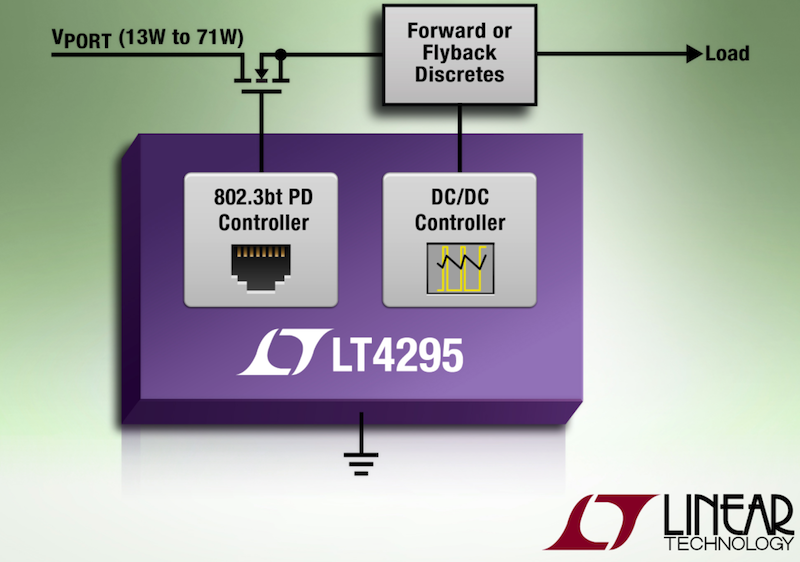 Linear's IEEE 802.3bt PD controller paves path to higher power levels