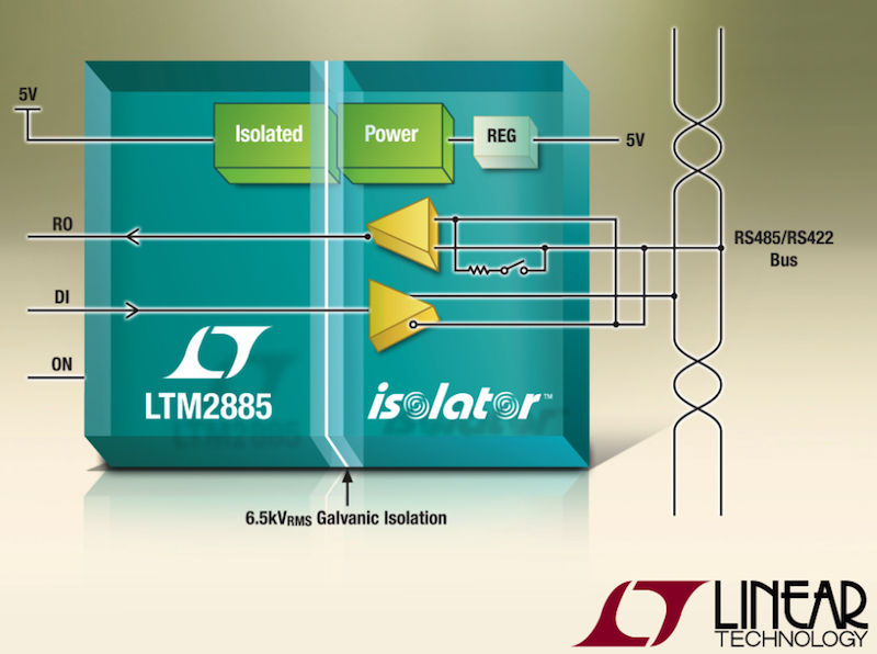 Linear's low EMI, isolated RS485 µModule transceiver meets stringent IEC 60601-1