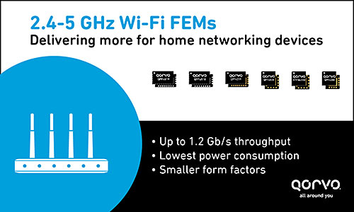 Qorvo claims smallest and most power-efficient family of Wi-Fi front-end modules
