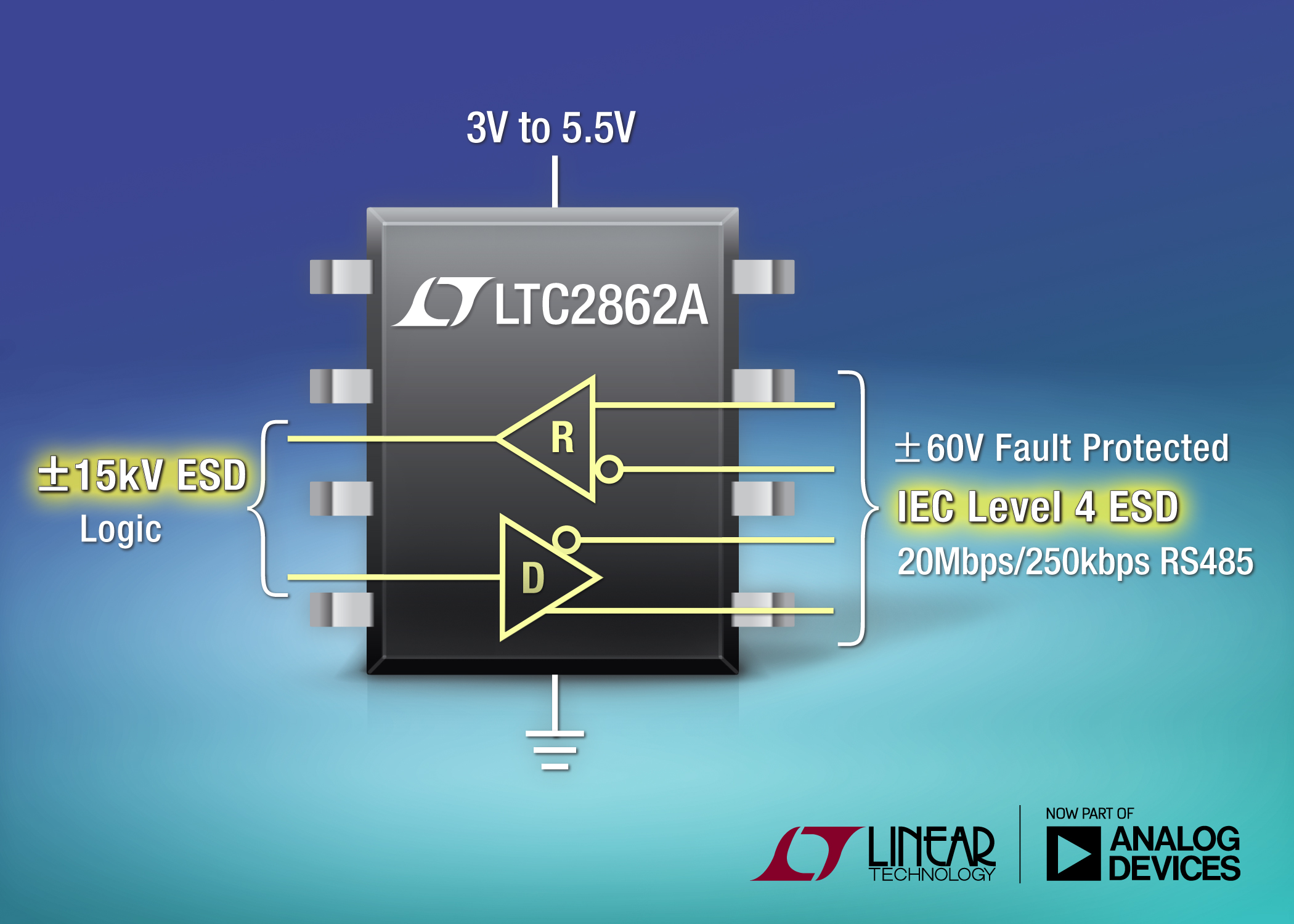 Rugged RS485 Transceiver Meets IEC Level 4 ESD Standard