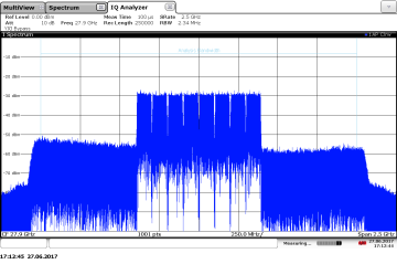 R&S FSW Becomes the First Signal and Spectrum Analyzer Offering 2 GHz Internal Analysis Bandwidth