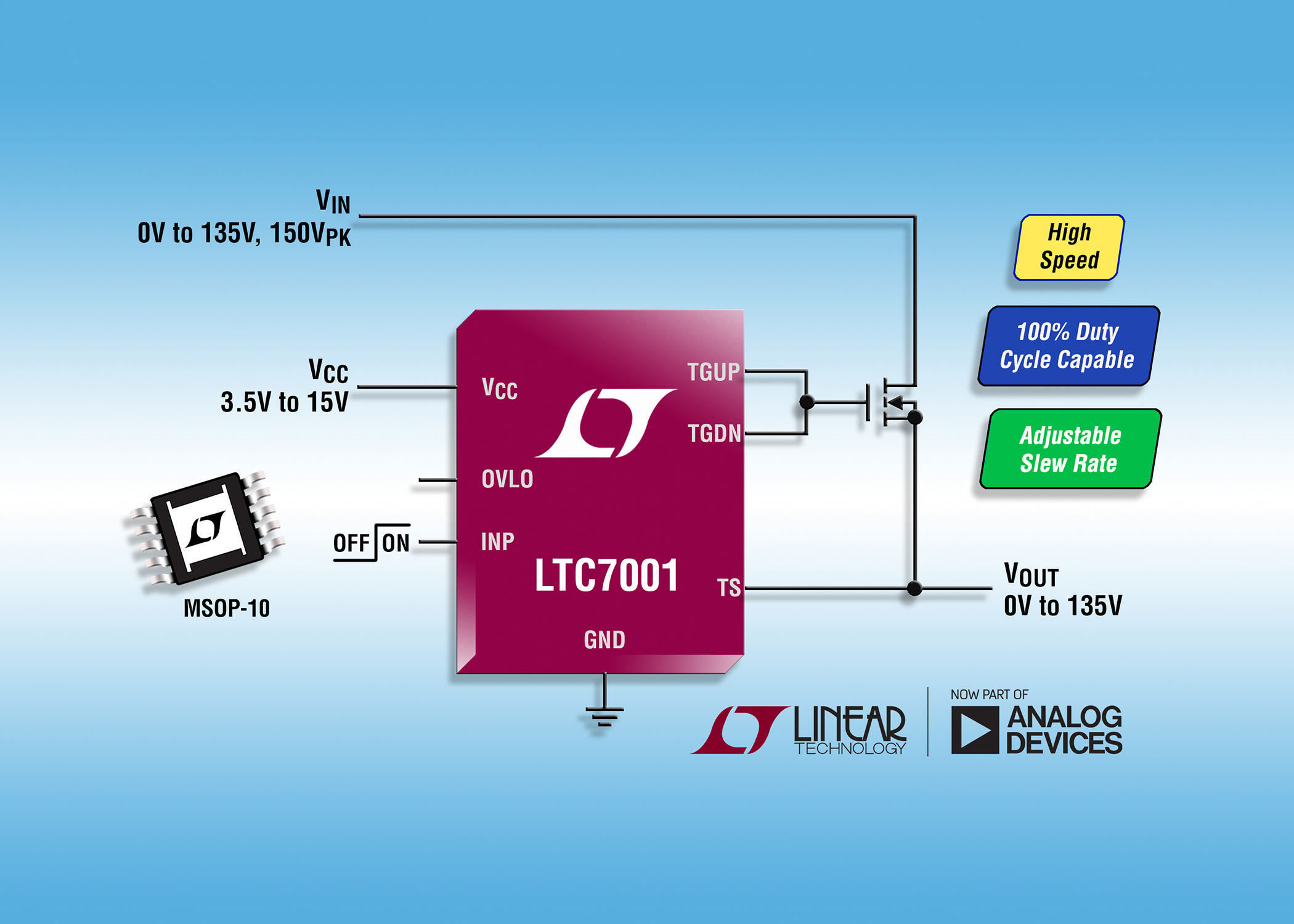 150V High Side N-Channel MOSFET Driver Provides 100% Duty Cycle Capability