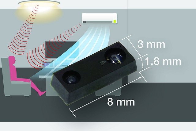 High-Sensitivity Proximity and Ambient Light Sensor Offers Increased Detection to 1.5 Meters