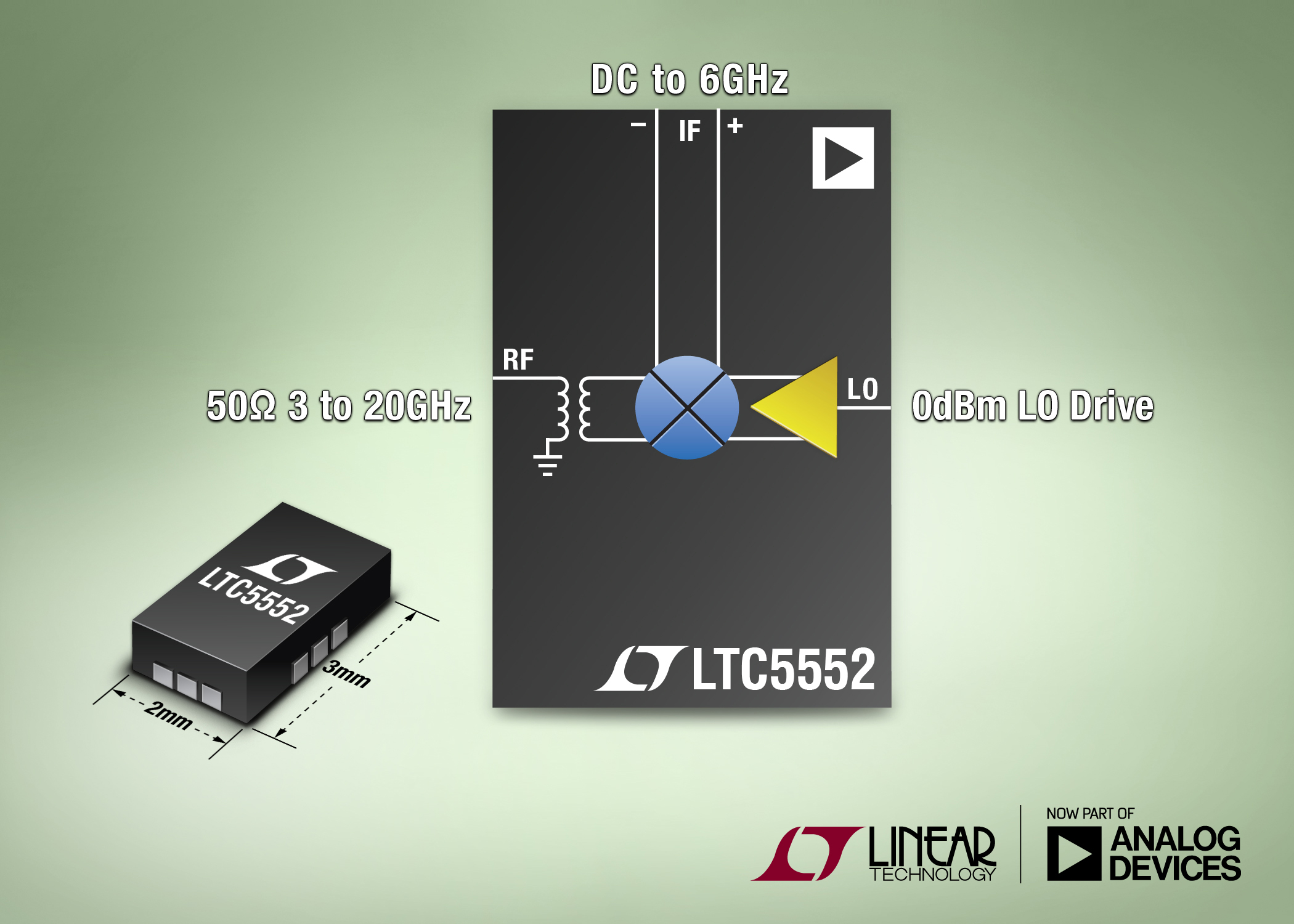 Ultra-Wideband 3GHz to 20GHz Mixer Supports DC to 6GHz IF & 0dBm LO Drive