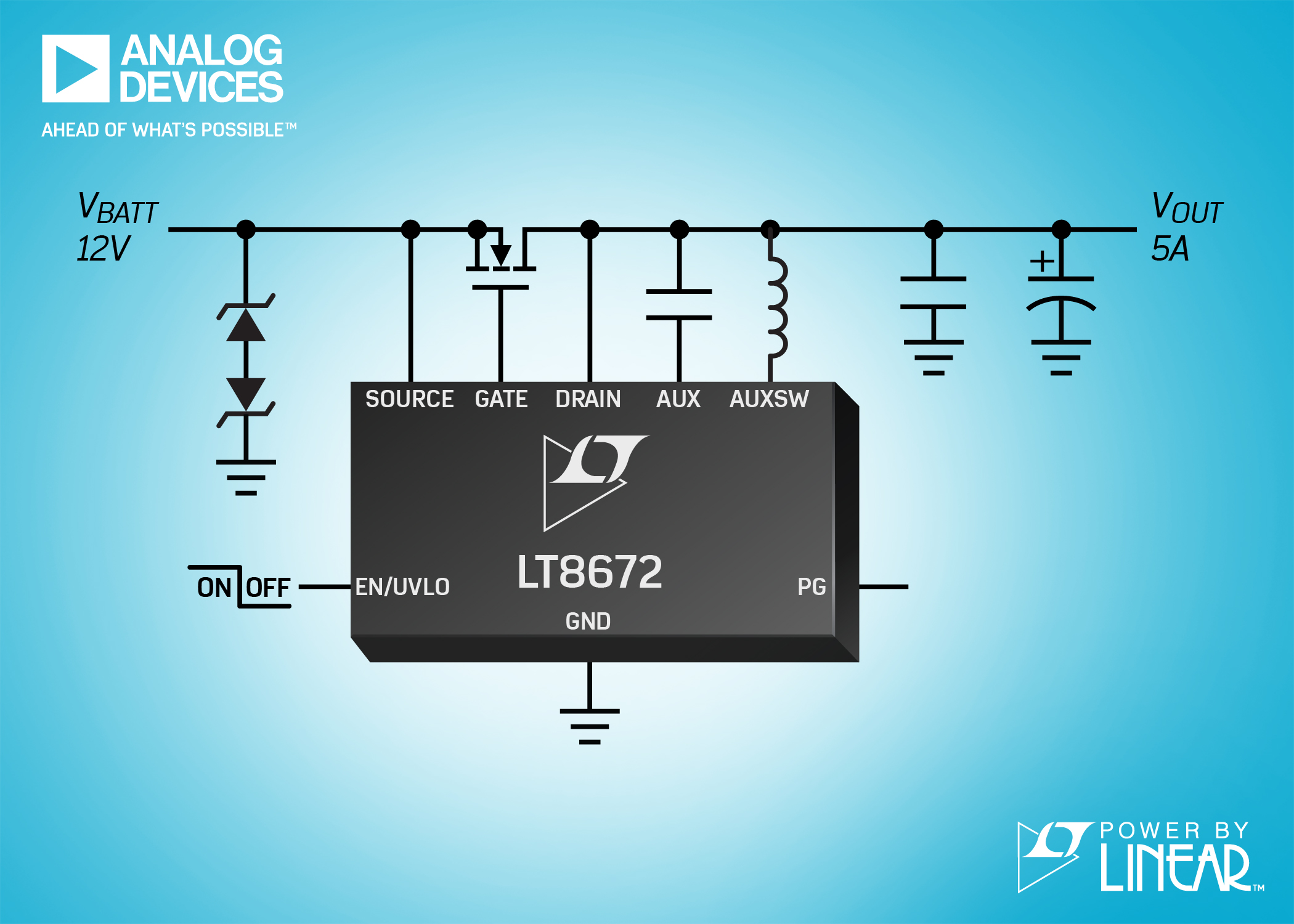 Active Rectifier Controller Features Reverse Protection