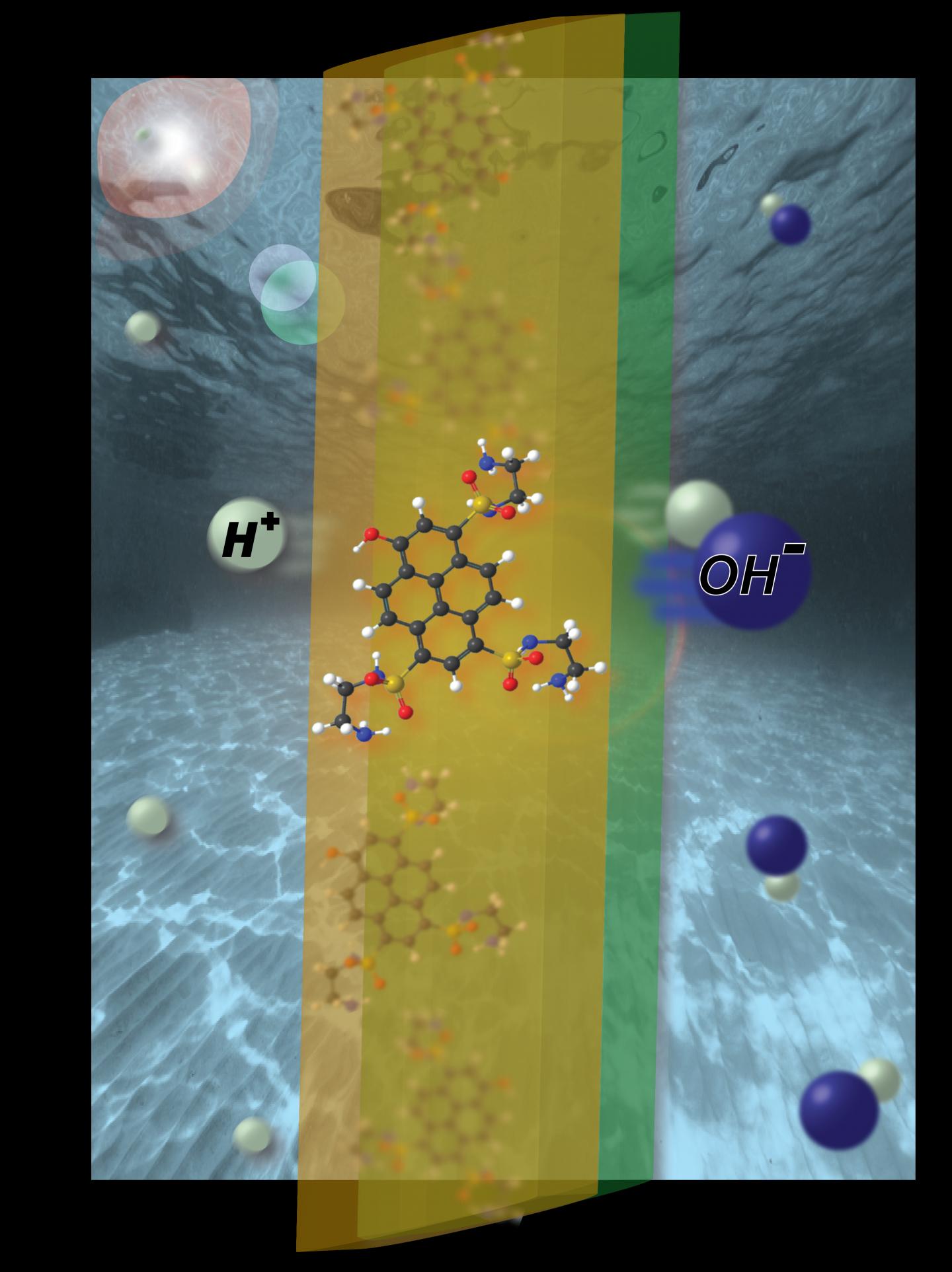 Ionic 'Solar Cell' Could Provide On-Demand Water Desalination