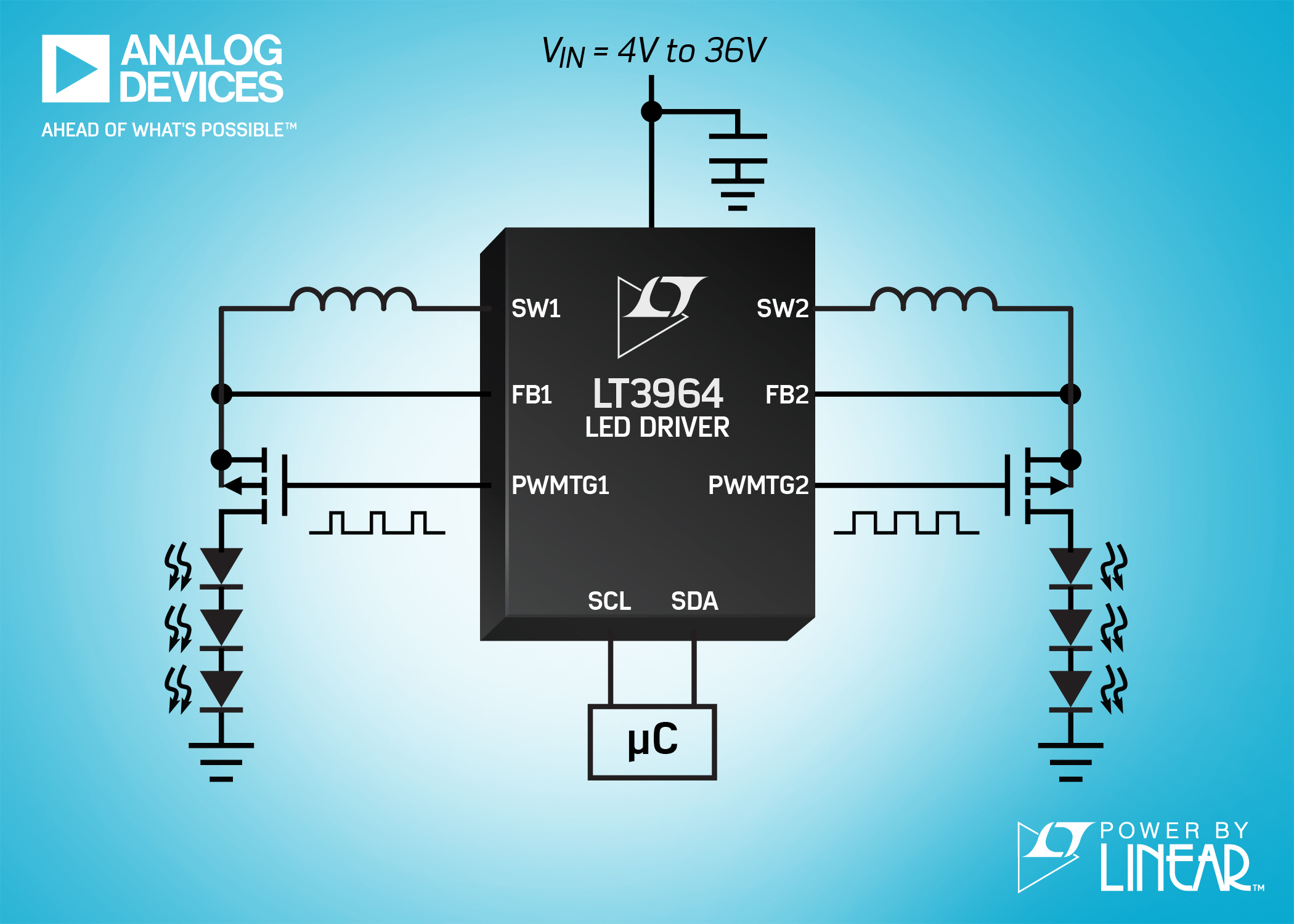 36V, Dual Channel, 1.6A Synchronous, Buck LED Driver Sports I²C Dimming Control