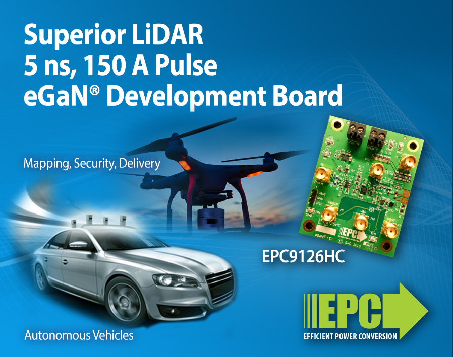 150-Ampere LiDAR Development Board Can Deliver 5 Nanosecond Pulses