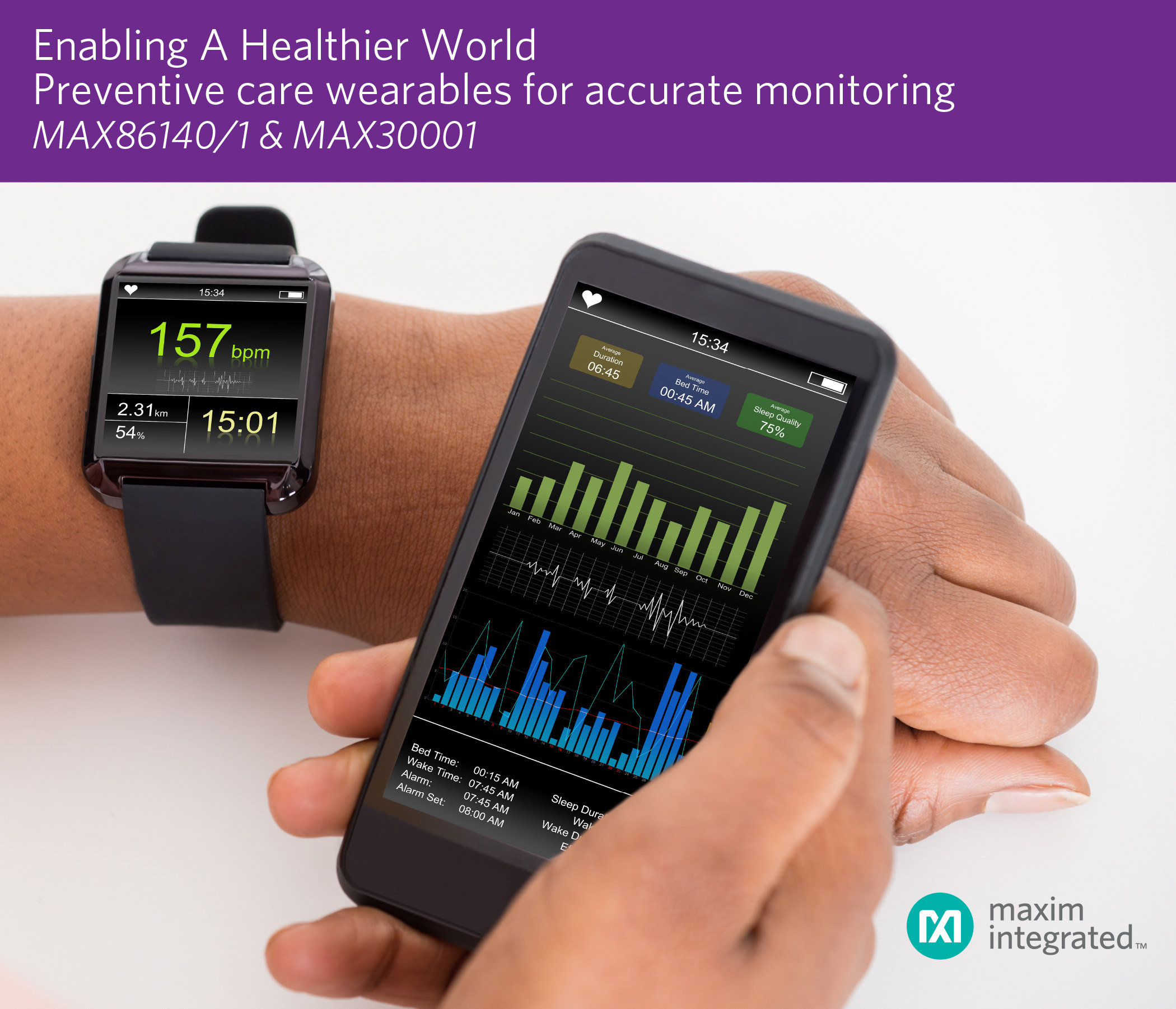 Optical Pulse Oximeter/Heart Rate Sensors and ECG & BioZ AFE Deliver Accurate, Continuous Monitoring in Compact, Low-Power Solutions