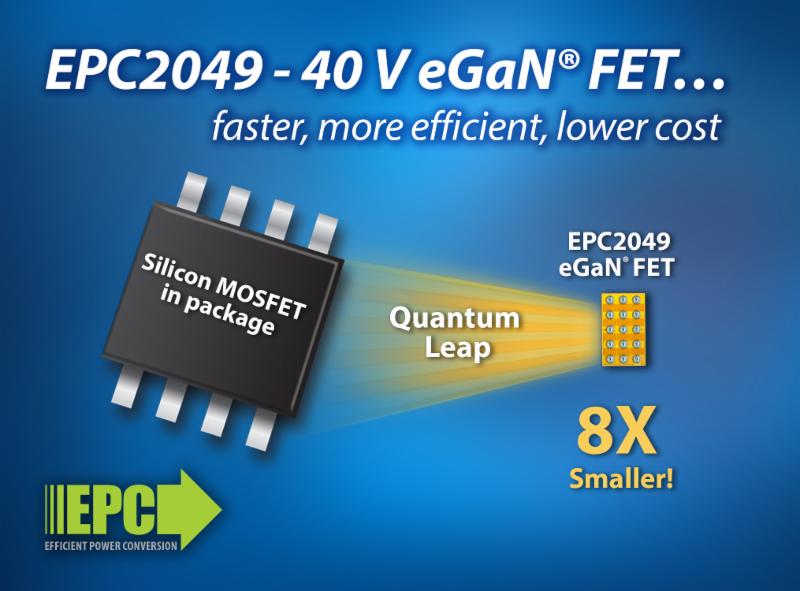 40 V GaN Power Transistor is 8x Smaller Than Equivalently Rated MOSFETS