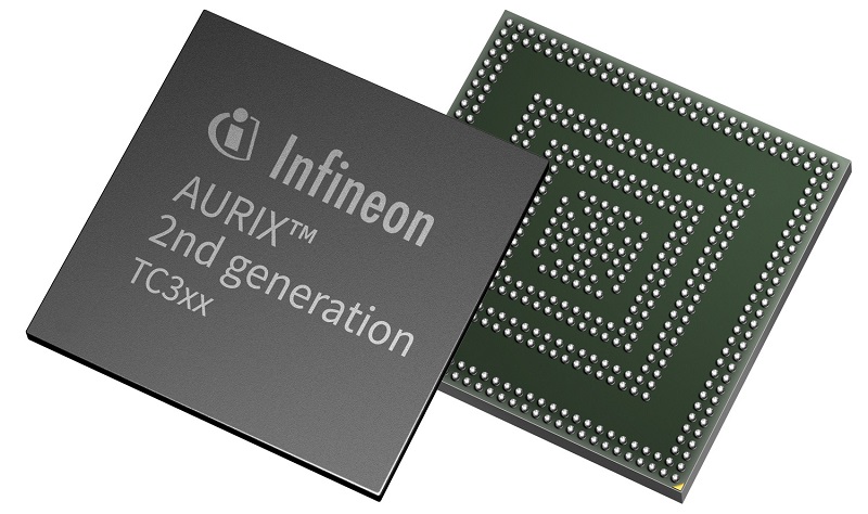 Infineon supports NVIDIA DRIVE Pegasus AI Platform for Level 5 Autonomy