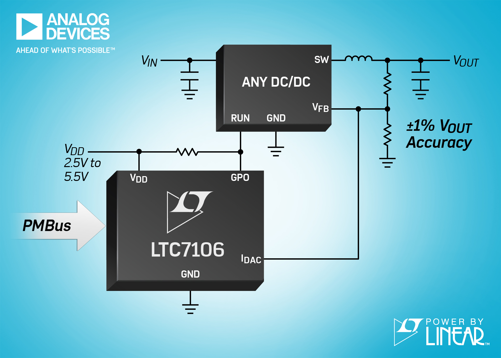 Bidirectional Current DAC Adjusts the Output Voltage of Virtually any DC/DC Regulator