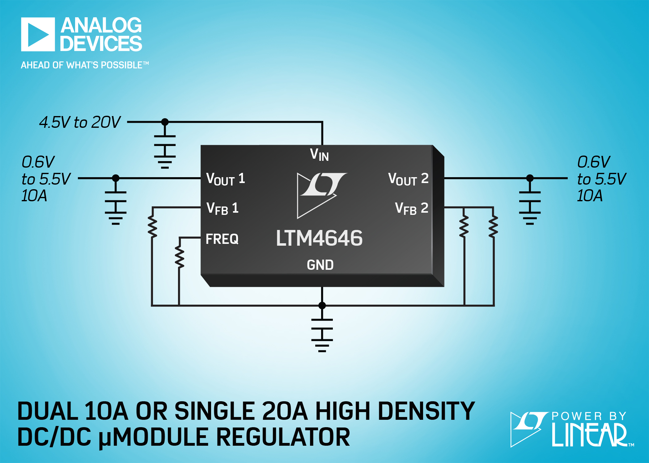 Compact Dual 10A or Single 20A μModule Regulator Powers FPGAs, GPUs, ASICs, & System Power