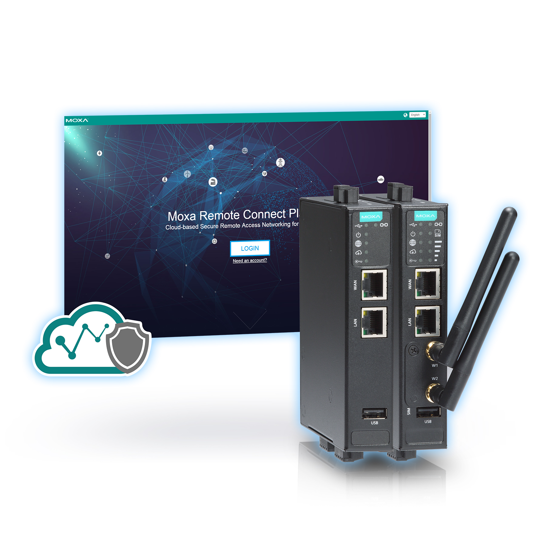 Cloud-based Secure Remote Access Solution Designed for Effortless Connection to IoT Devices
