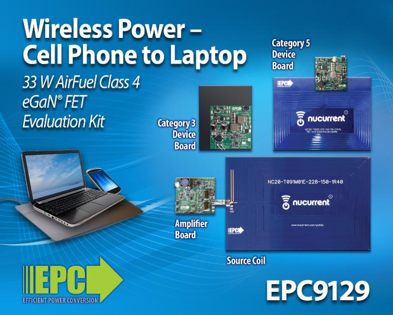 Wireless Power Demonstration Kit Capable of Receiving up to 27 W at 19 V