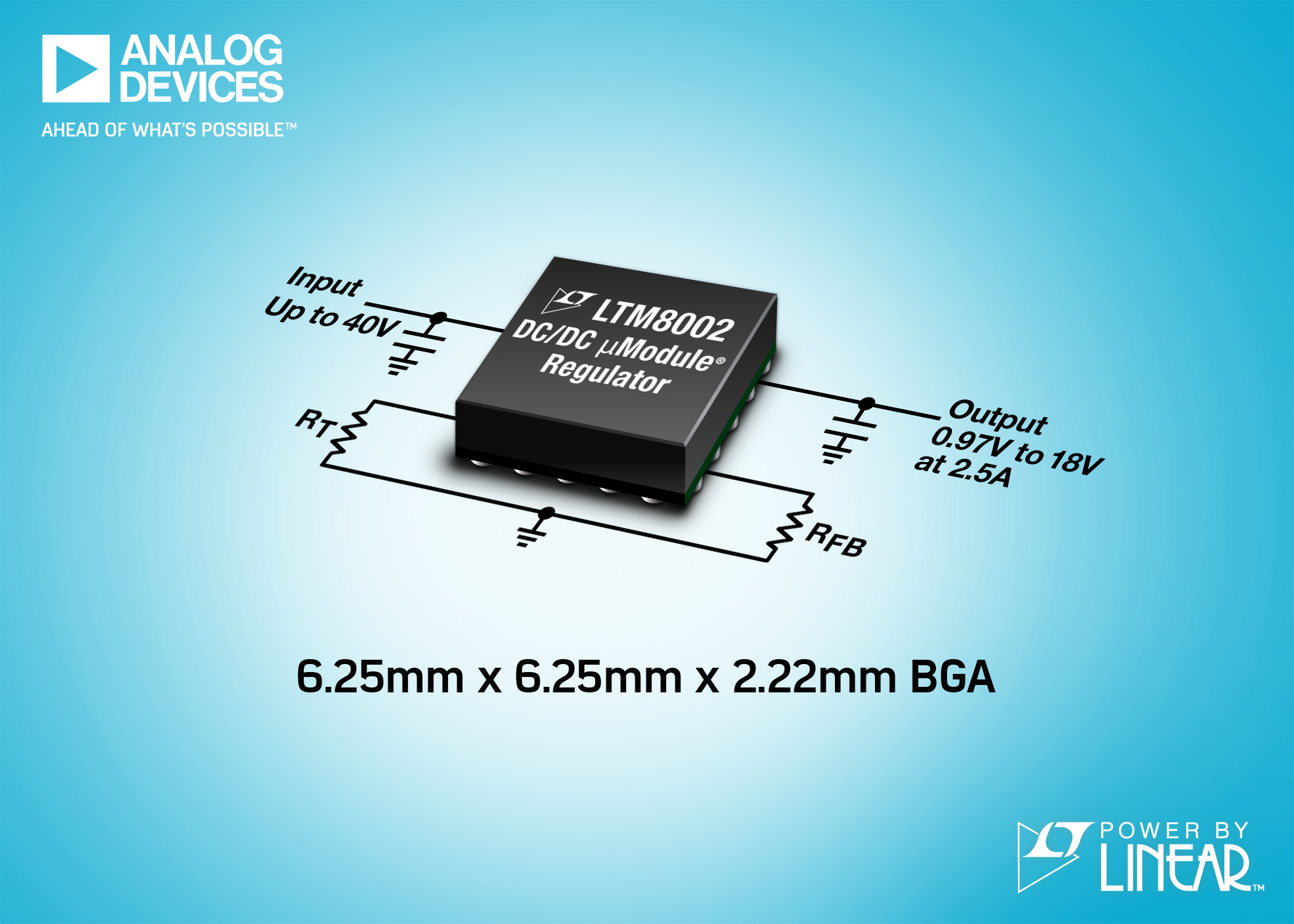40V, 2.5A µModule Regulator Comes in 6.25mm x 6.25mm BGA Package
