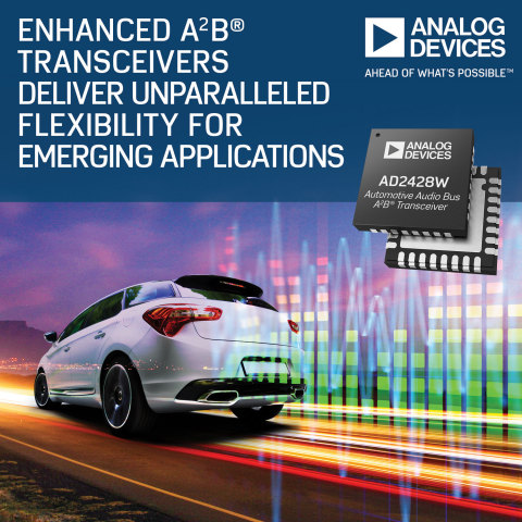 Enhanced A2B Transceivers Deliver Unparalleled Flexibility for Emerging Applications