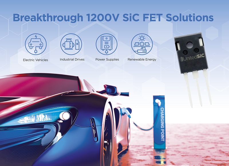 UnitedSiC’s 1200 V Silicon Carbide FETs deliver industry’s highest-performance upgrade path for IGBT, Si and SiC-MOSFET users