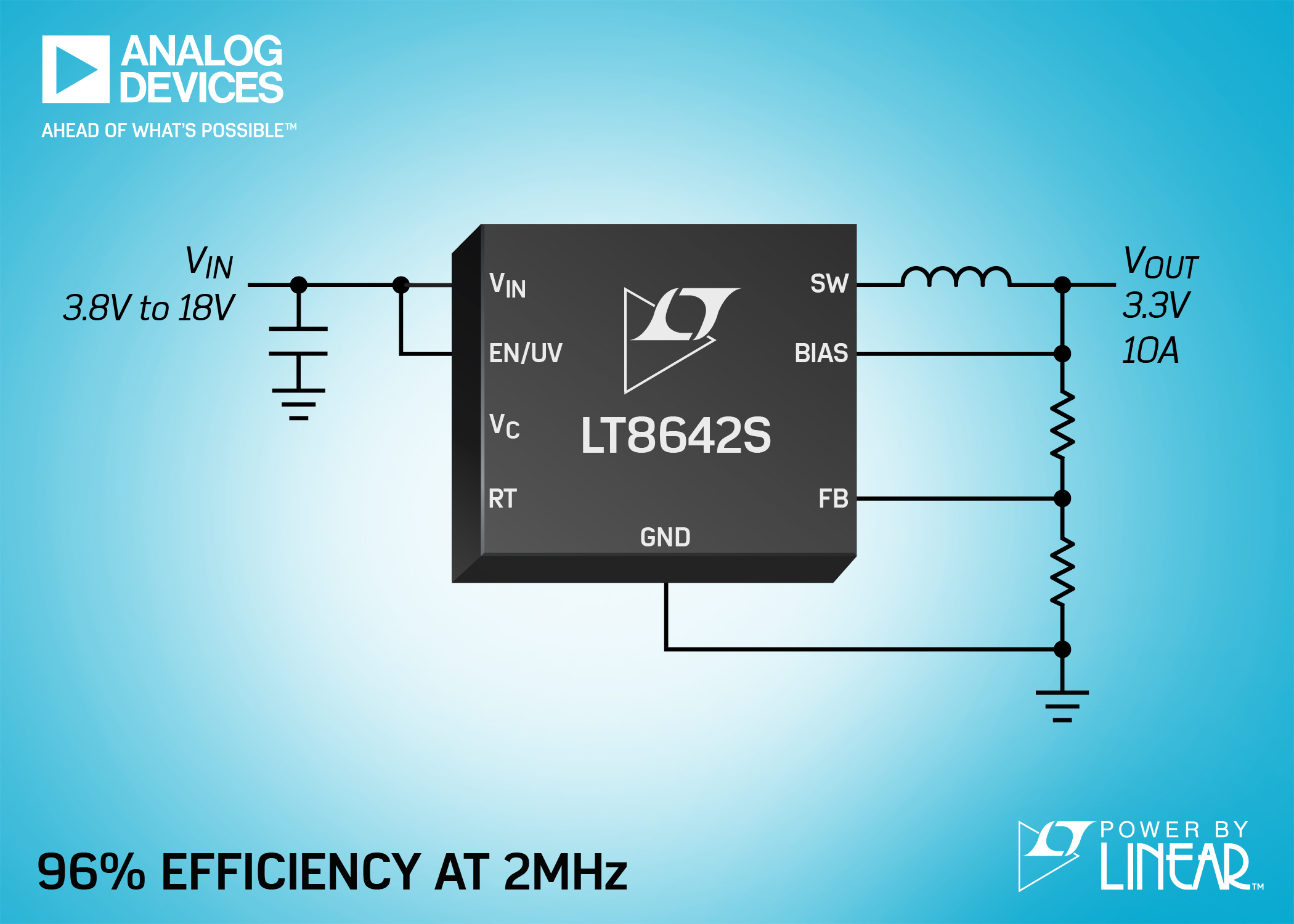 Synchronous Step-Down Silent Switcher 2 Delivers 95% Efficiency