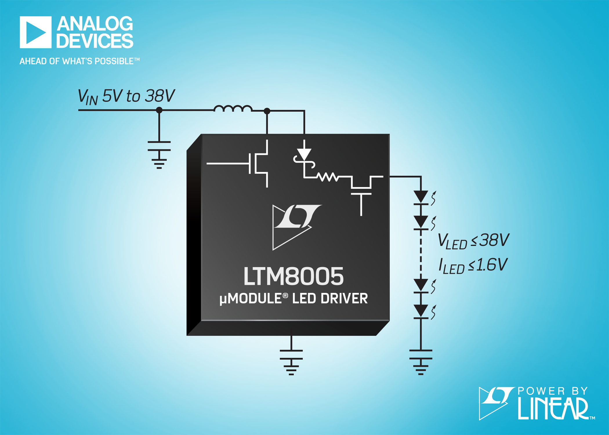 10A Boost µModule Regulator Ideal for Driving LEDs