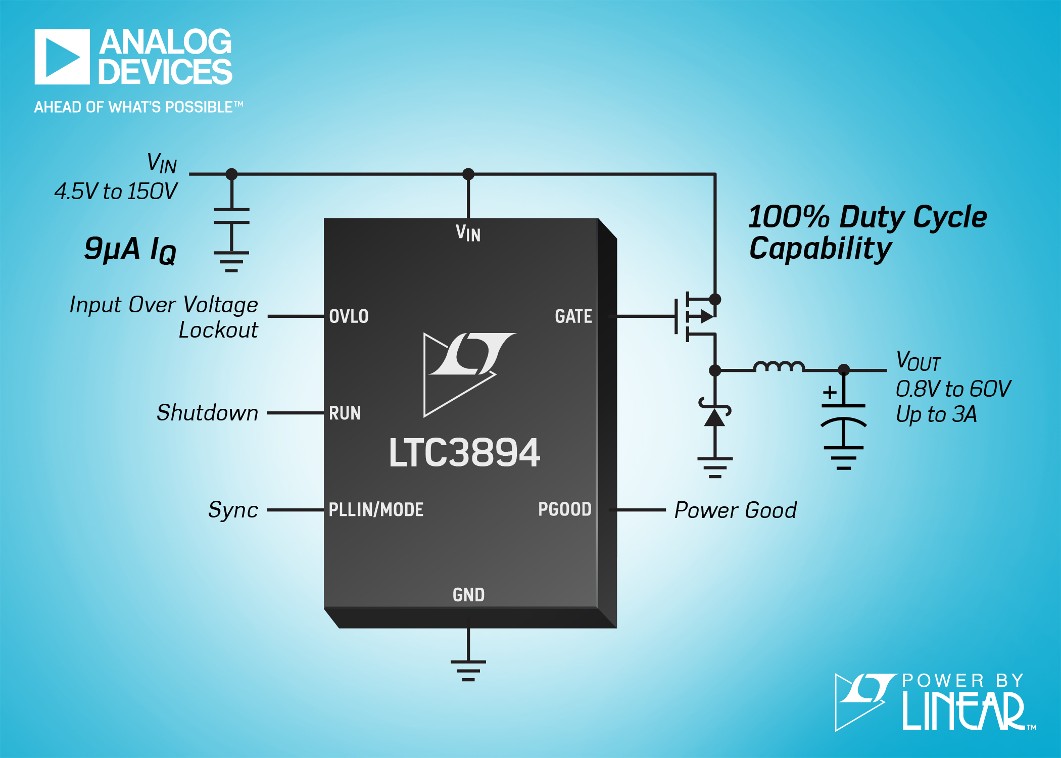 DC/DC Controller Draws Only 9µA in Battery-Powered Systems