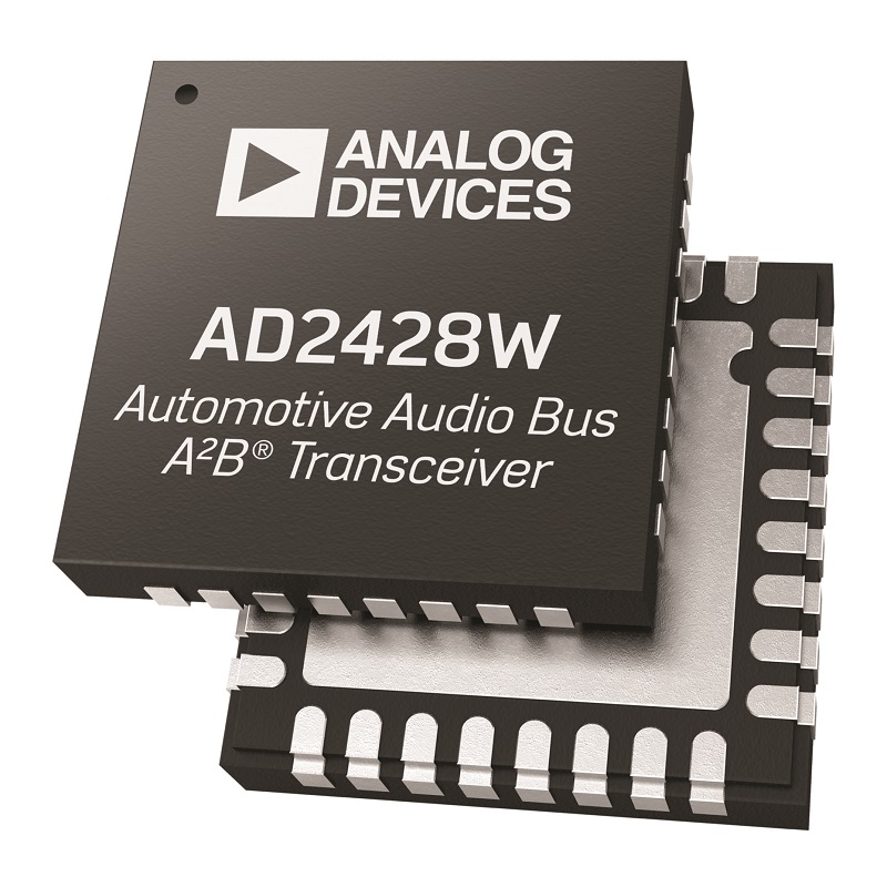 A2B Transceivers Deliver Unparalleled Flexibility