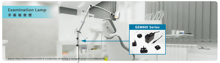 Medical-Grade Wall-Mount Adapter Meets DoE Level VI Regulation