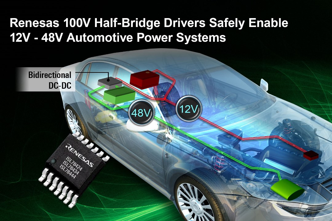 Half-Bridge Drivers for Bidirectional Controller