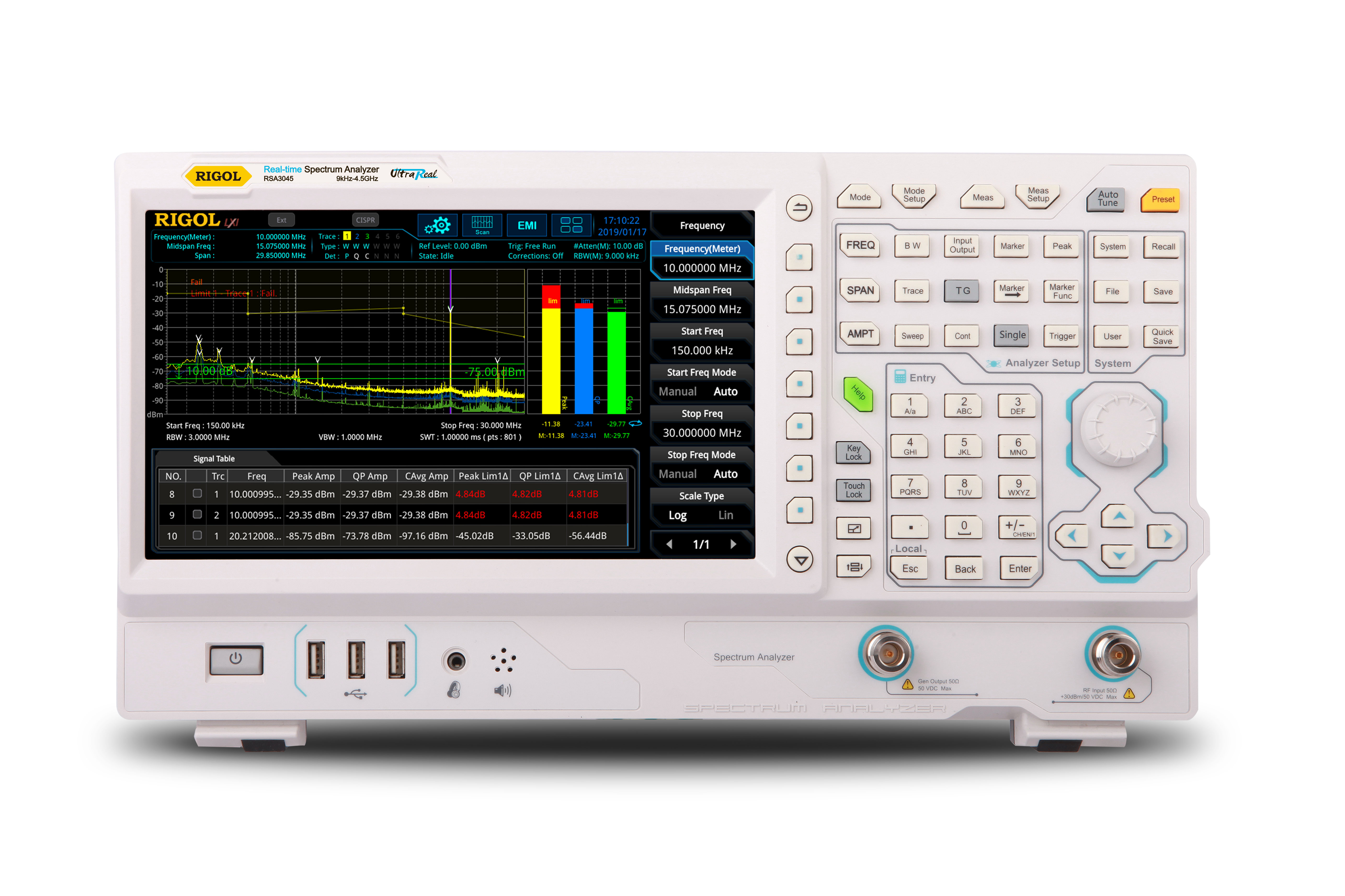 Pre-Compliance Analysis for Ultra-Real Spectrum Analyzers